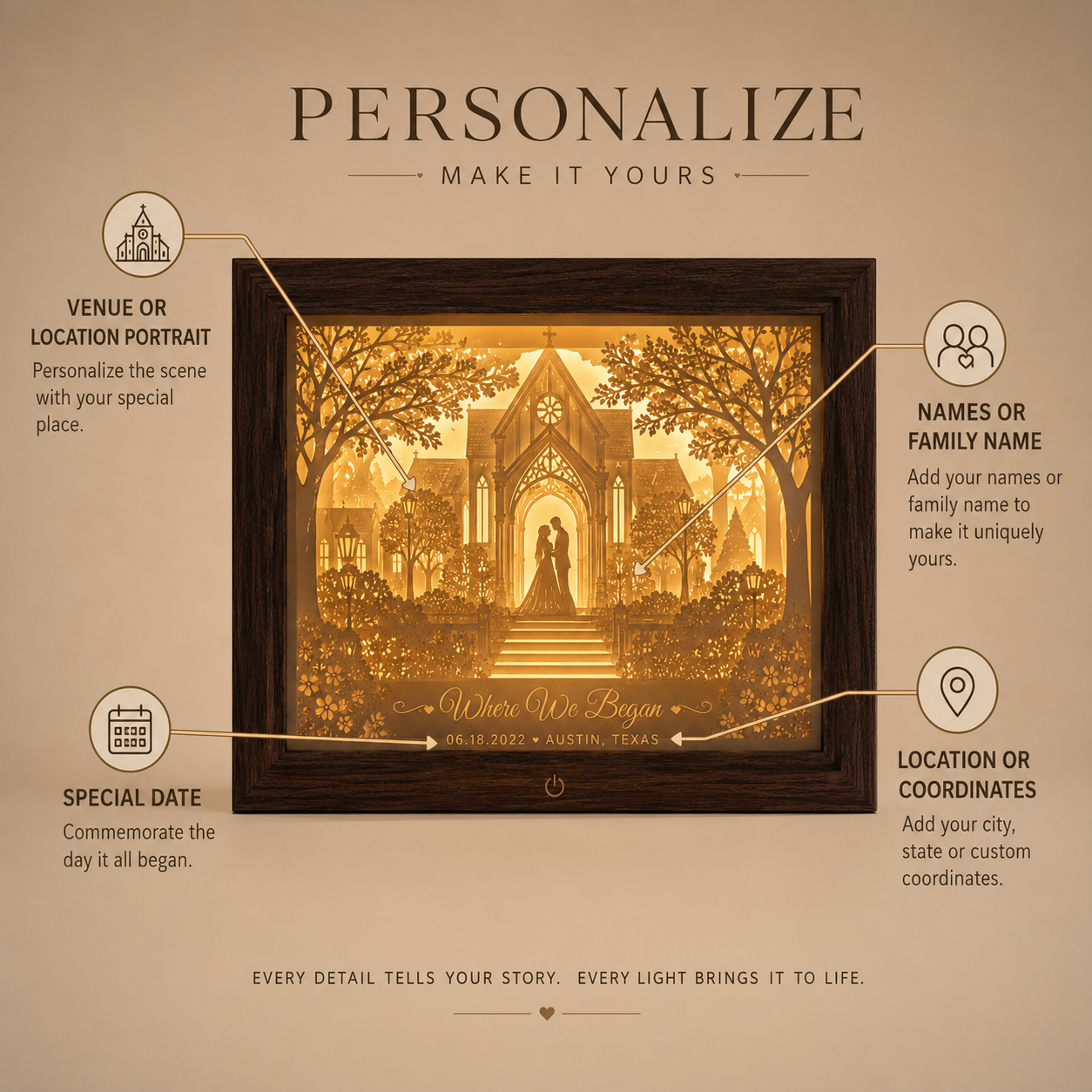 Where We Began Personalized Light Box – Custom Venue Portrait