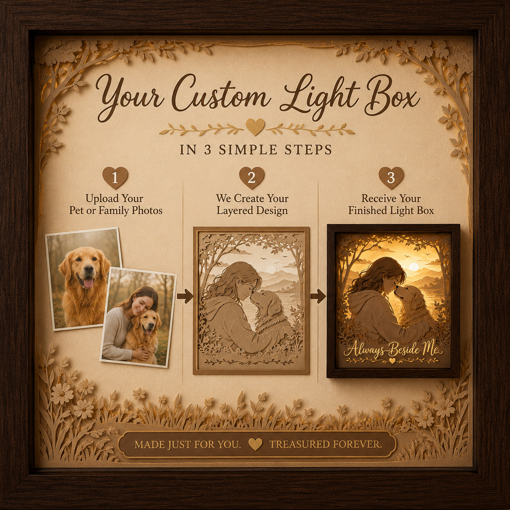Always Beside Me Personalized Pet & Family Paper Light Box