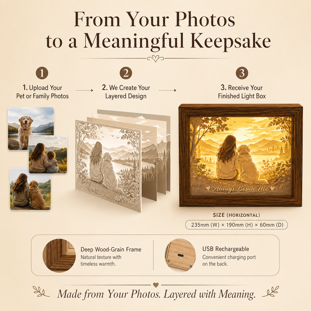 Always Beside Me Personalized Pet & Family Paper Light Box